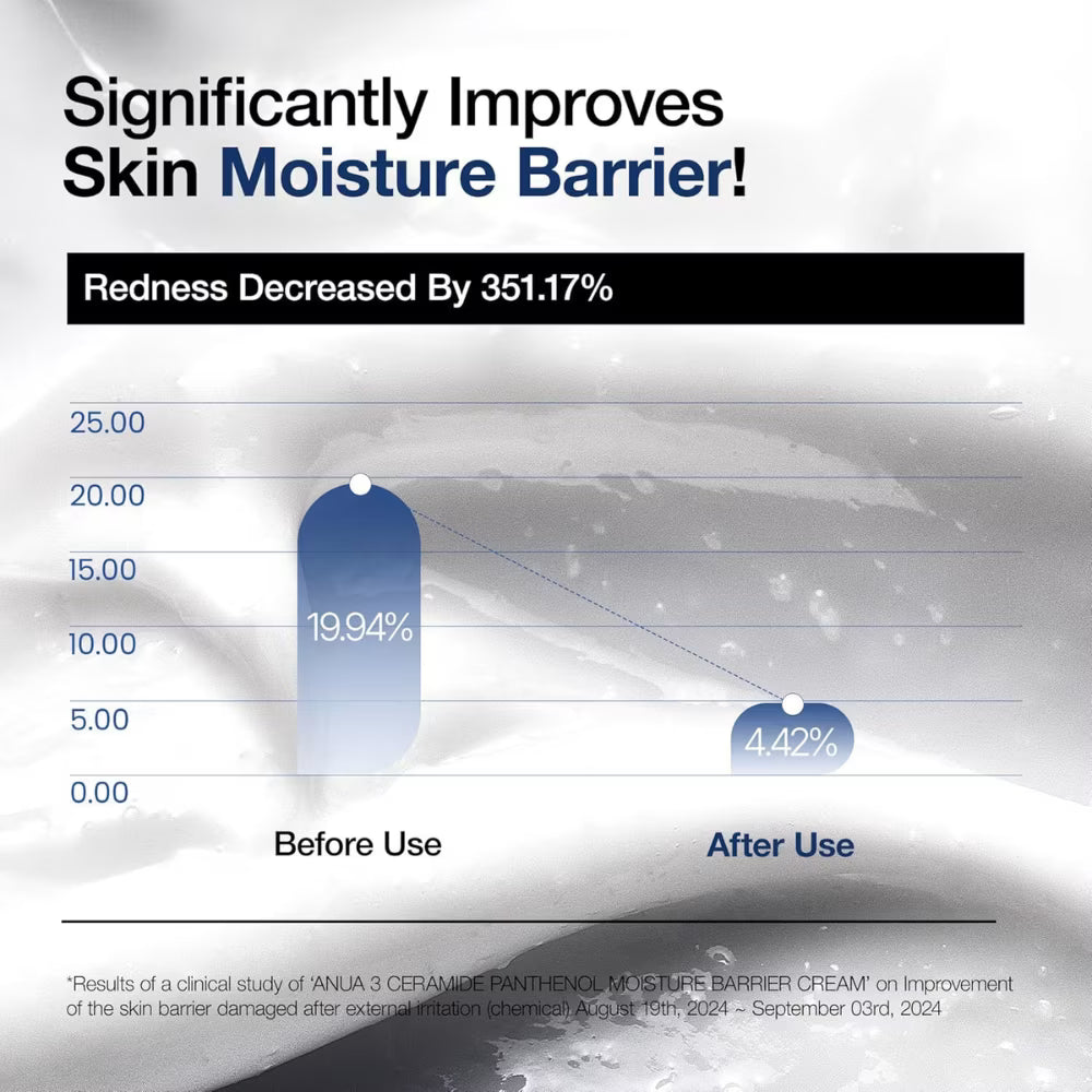 ANUA 3 Ceramide Panthenol Moisture Barrier Cream