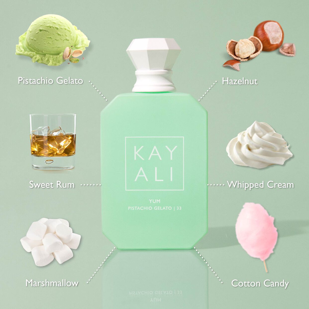 KAYALI Perfume – Yum Pistachio Gelato | 33 Eau de Parfum Intense 100ml - Wardobie