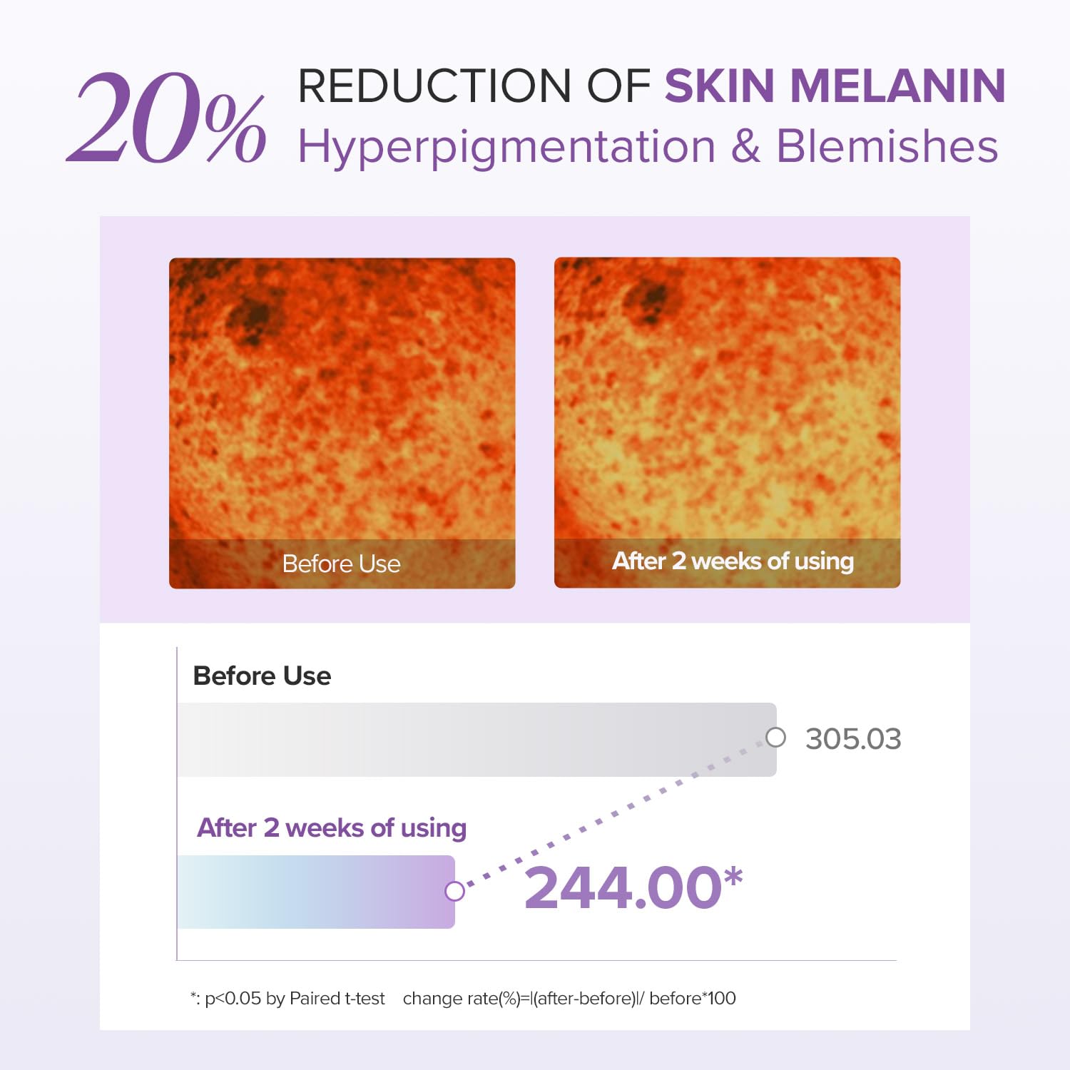 Mary & May - Glutathione Eye Cream Special Set - Wardobie