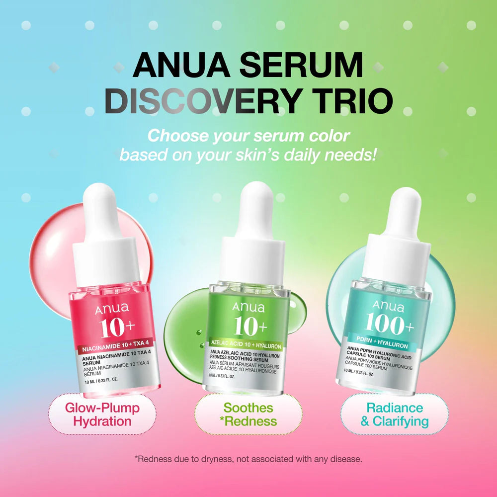 Anua - Serum Mini Discovery Set - Wardobie