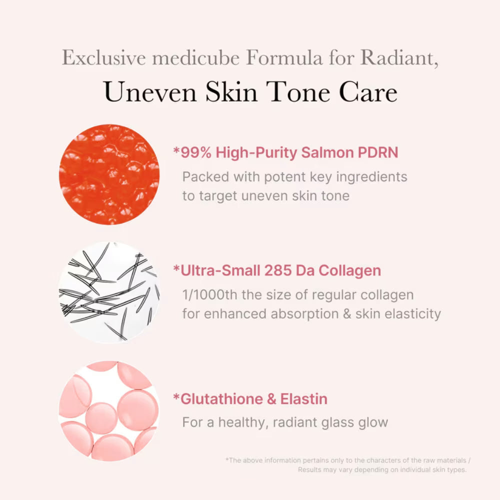 medicube - PDRN Pink One Day Serum Set