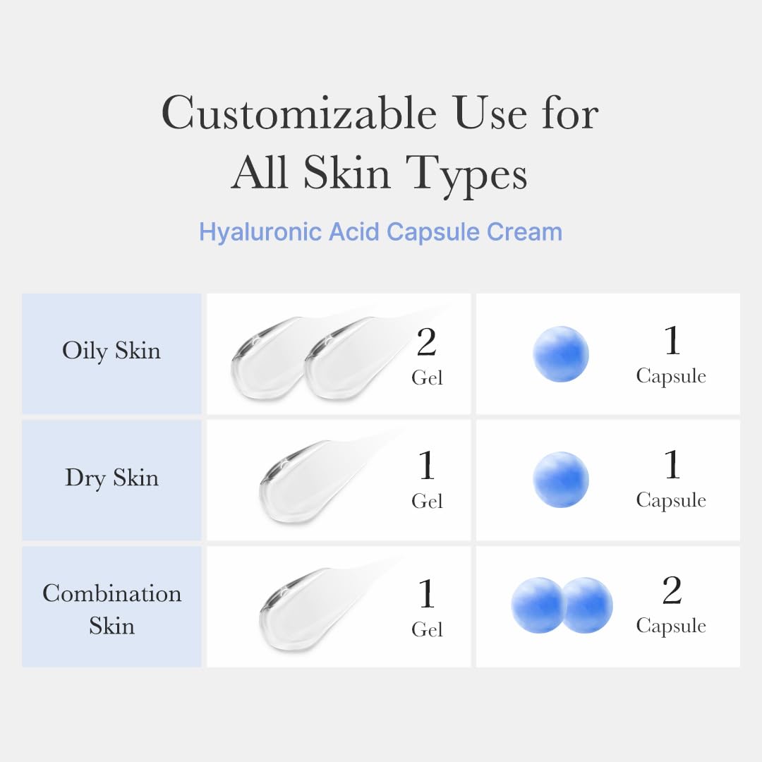 medicube - hyaluronic moisturizing capsule cream - Wardobie