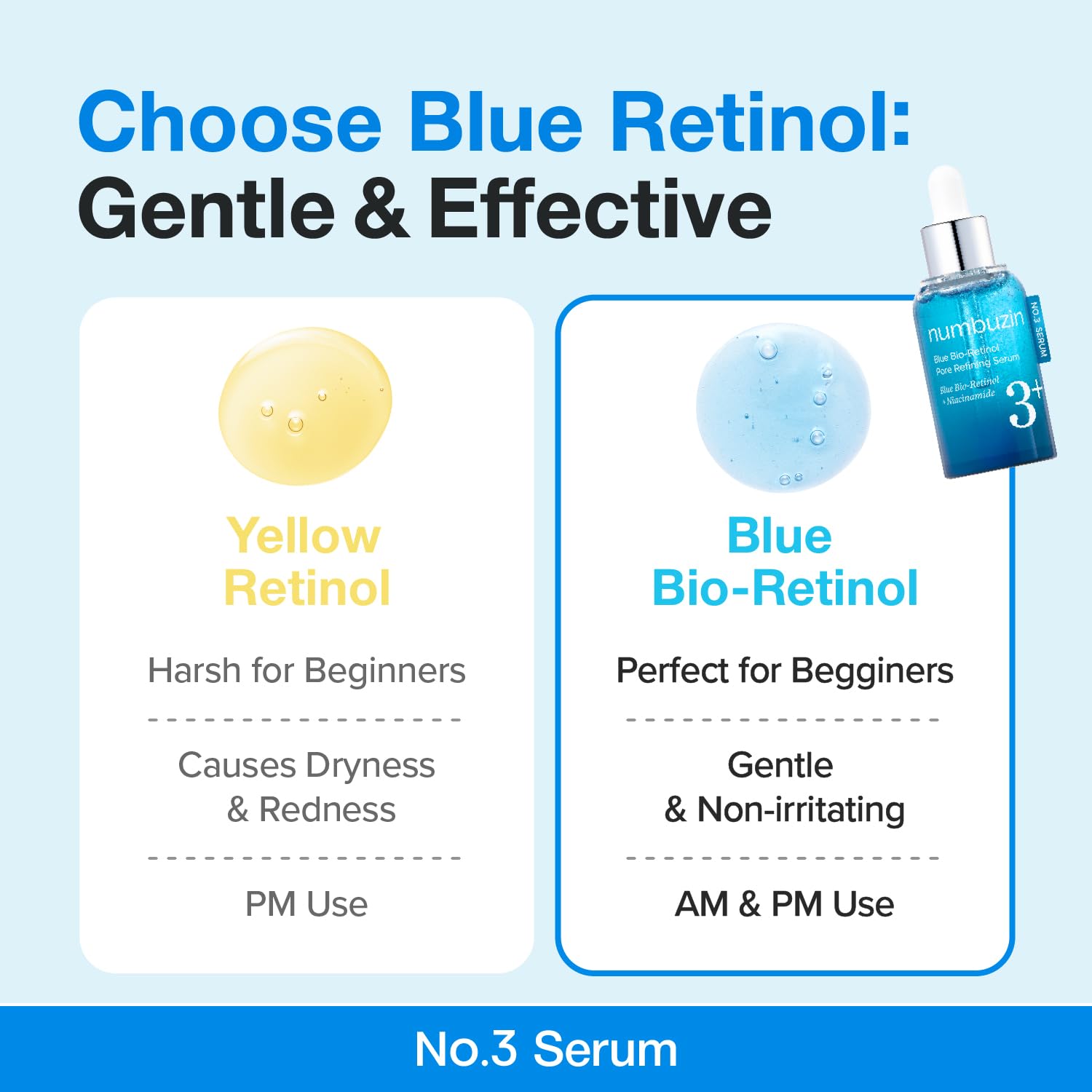 numbuzin - No.3 Blue Bio-Retinol Pore Refining Serum [30ml] - Wardobie