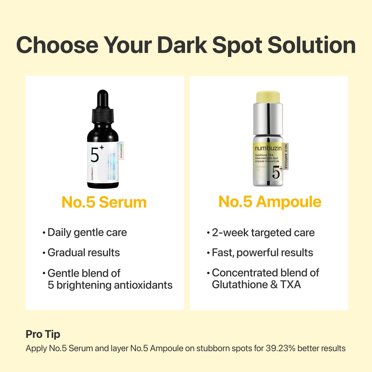 numbuzin - No.5 Glutathione TXA Advanced Dark Spot Ampoule Concentrate - Wardobie