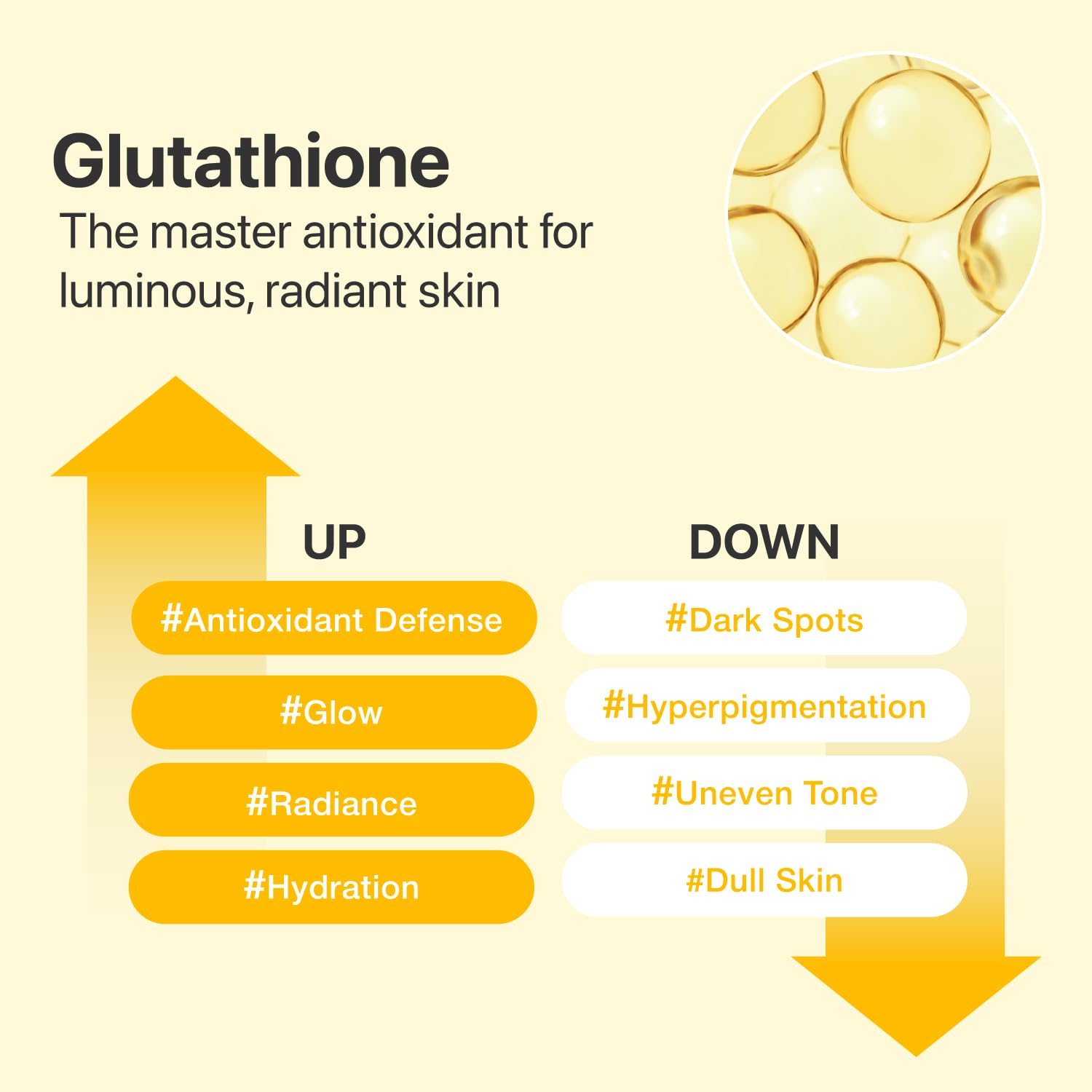numbuzin – No.5+ Glutathione Vitamin Concentrated Serum [30ml] - Wardobie
