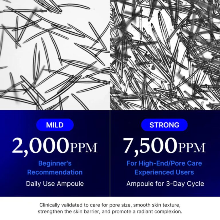 medicube - One Day Exosome Shot Pore Ampoule 2000