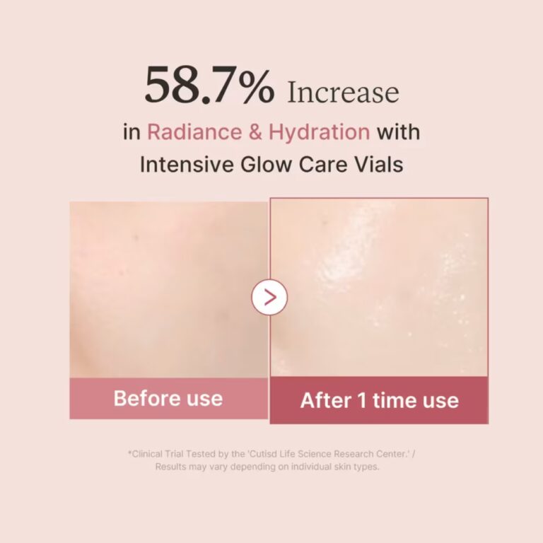 medicube - PDRN Pink One Day Serum Set