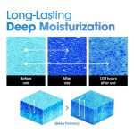 SOME BY MI - Beta Panthenol Repair Body Cream